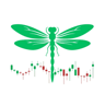 Dragonfly Capital Fx